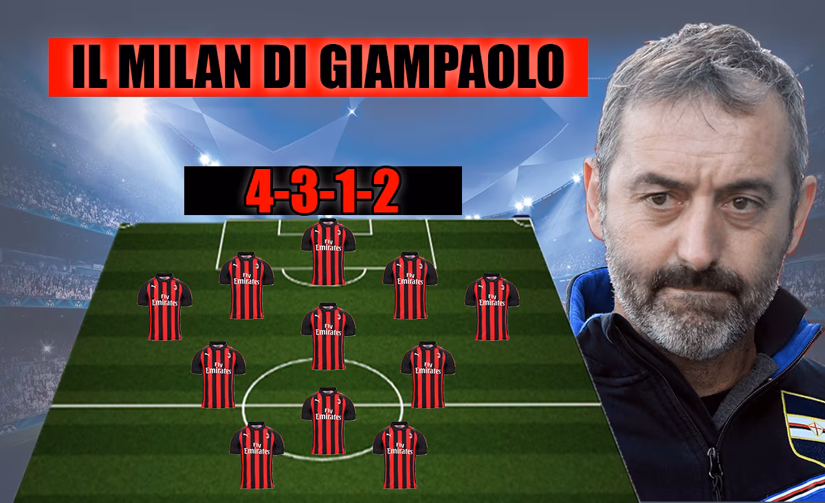 Calciomercato Milan, ecco il nuovo undici scelto da Giampaolo
