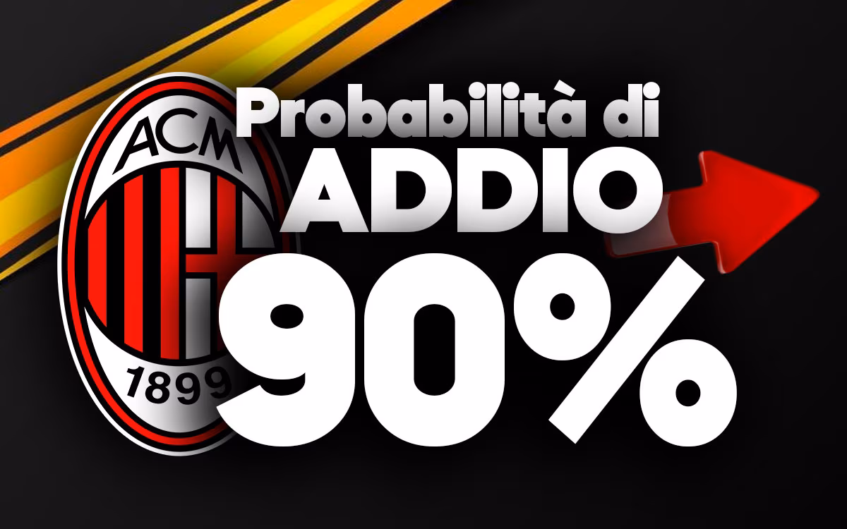 Mercato Milan, news sulle cessioni: il borsino.