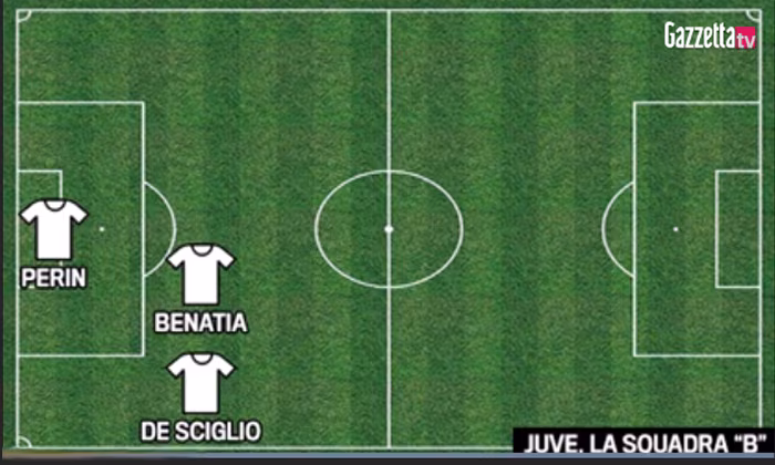 Calciomercato Juventus: formazione B impressionante.