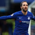 Notizie Juve, le parole di Maxi Lopez su Higuain.