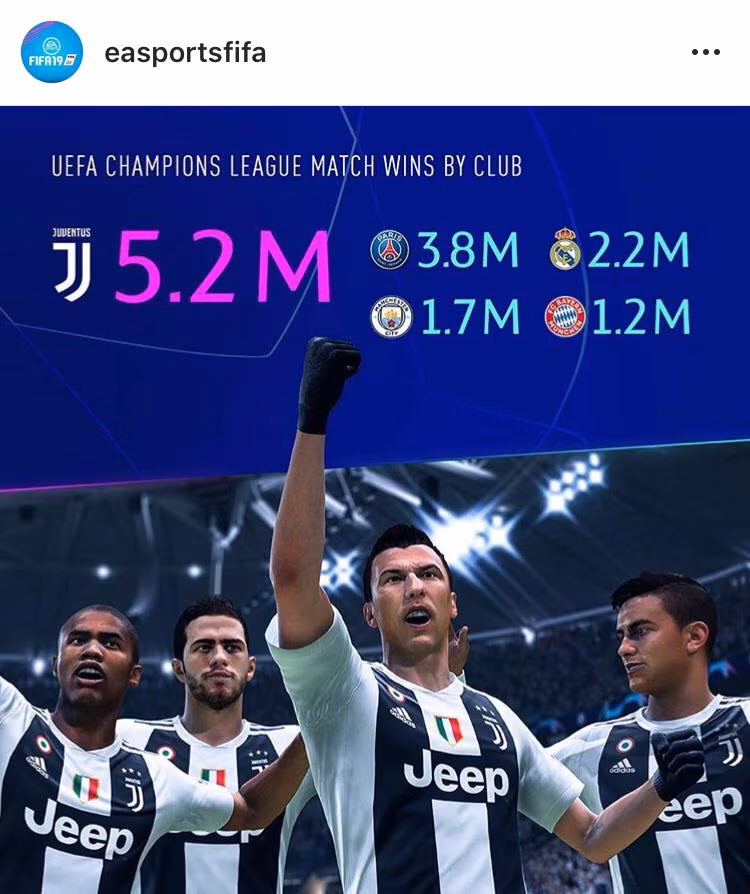 Juve FIFA Champions