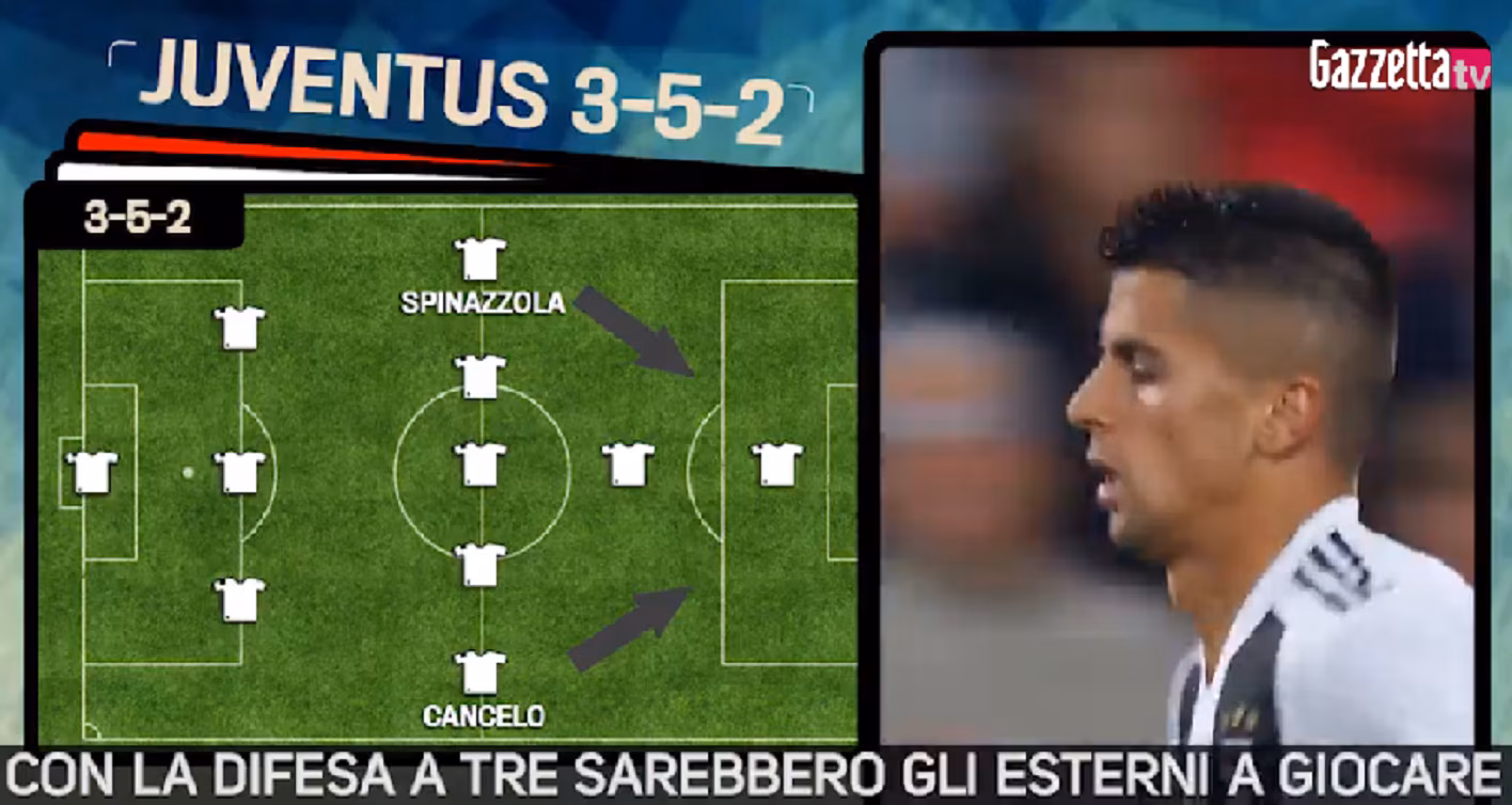 Notizie Juventus-Atletico-Madrid: le novità di formazione.