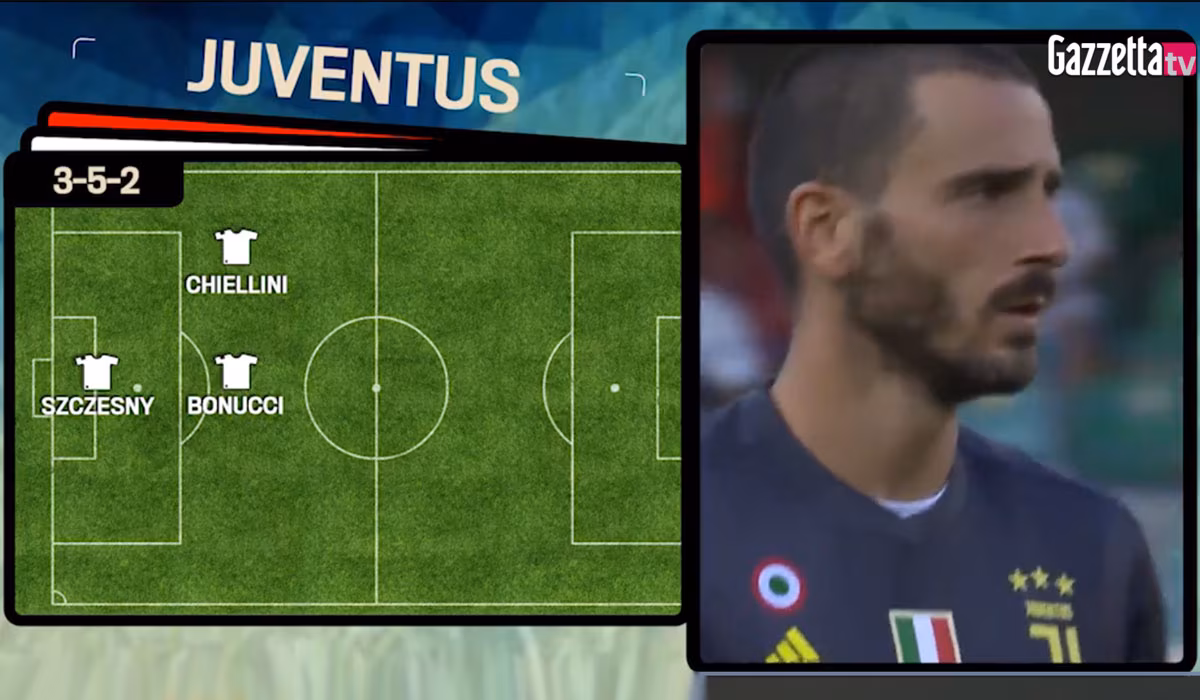 News Juve: Cagliari-Juventus, ecco le scelte di formazione.