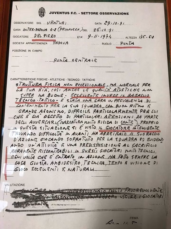 Scheda tecnica Del Piero