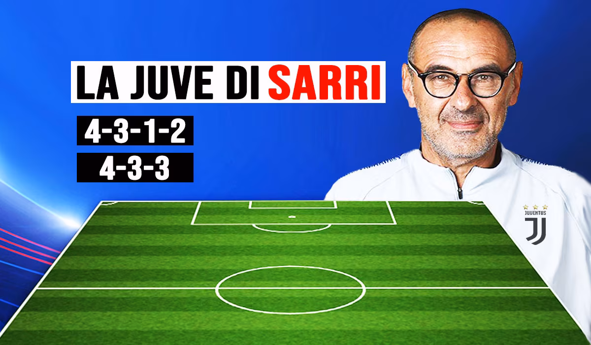 Calciomercato Juventus: due formazioni nella mente di Sarri.
