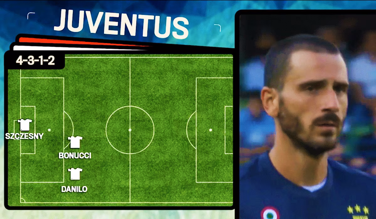 Brescia-Juventus: la formazione bianconera cambia ancora.