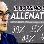 Mercato Juve - Il borsino degli allenatori.