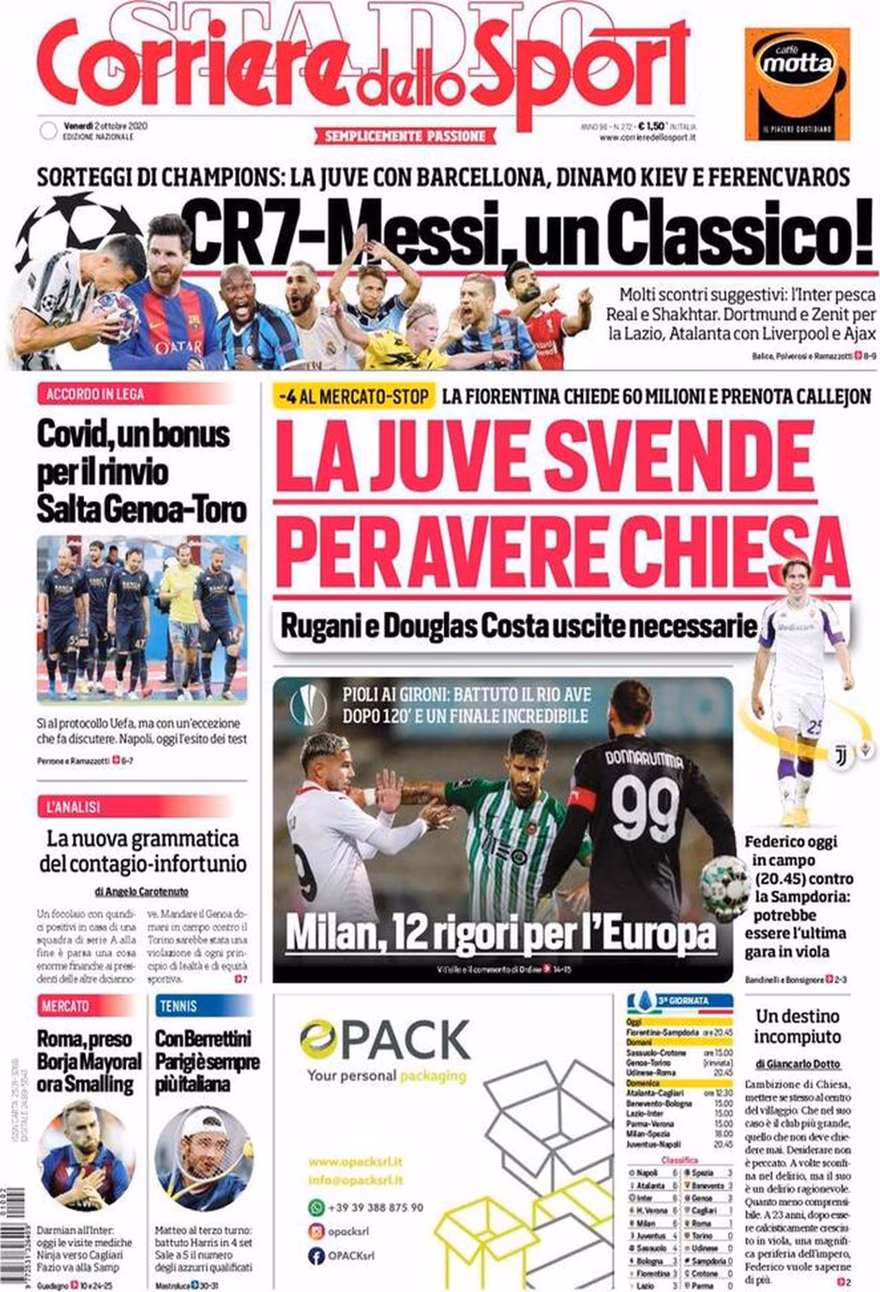 Prima pagina Corriere 02-10-2020