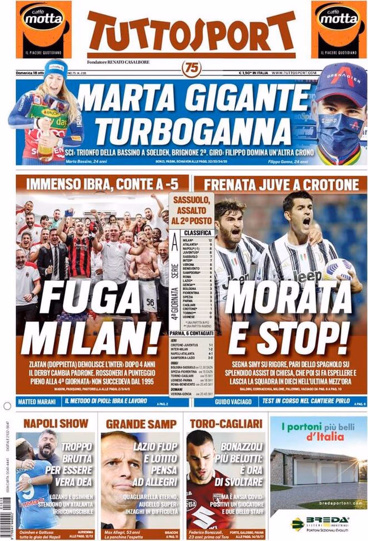 Prima pagina TuttoSport 18-10-2020