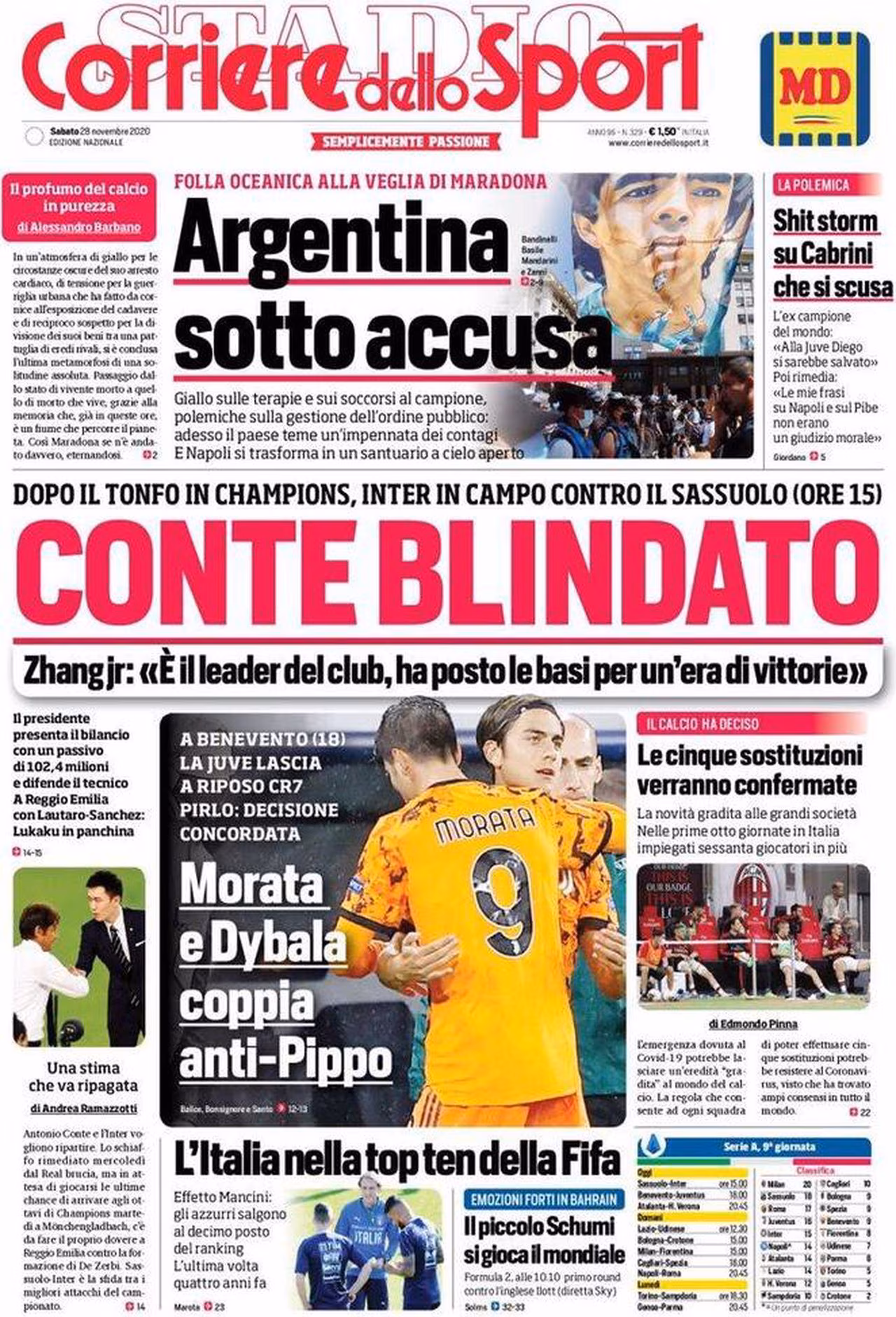 Prima pagina Corriere 28-11-2020