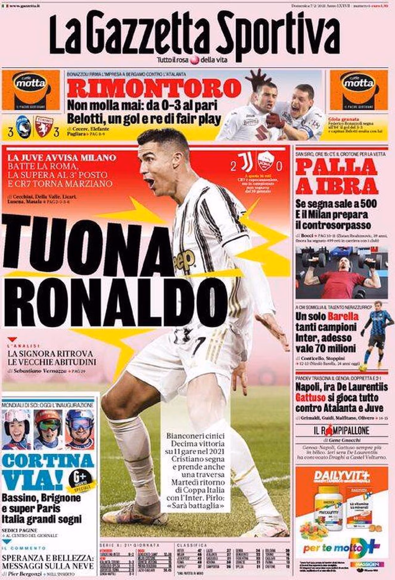 Prima pagina Gazzetta 07-02-2021