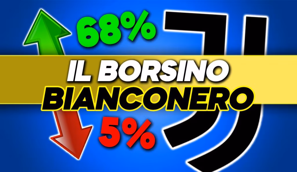 Calciomercato Juventus - Borsino esplosivo: tutte le percentuali.