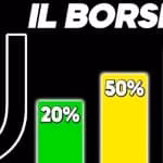 Il borsino aggiornato delle entrate e delle uscite