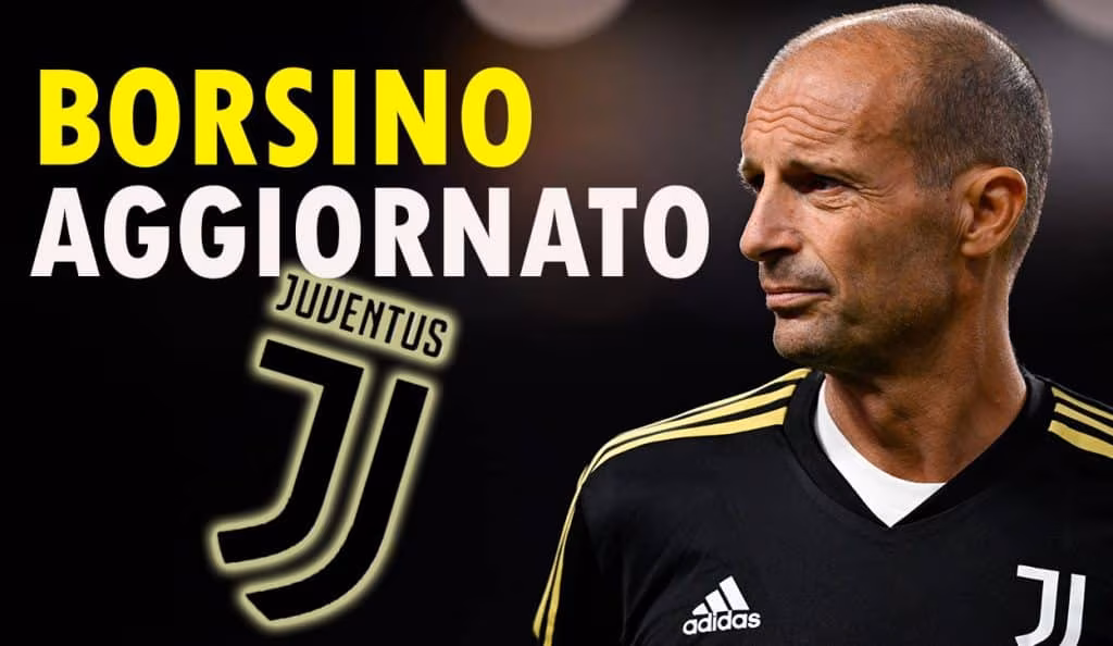 Borsino aggiornato acquisti Juventus