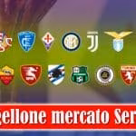 Pagellone del mercato delle 20 squadre di Serie A