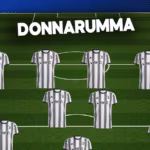 Formazione da sogno per la Juventus