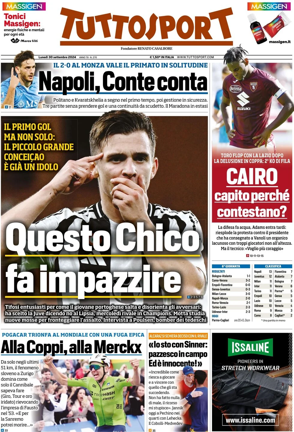 Prima pagina tuttosport