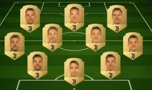 Formazione Juventus