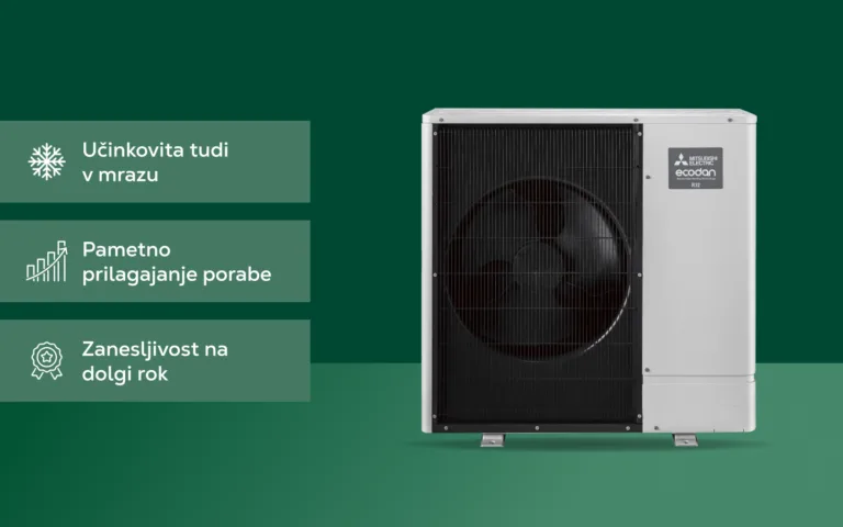 Zakaj so Mitsubishi Electric toplotne črpalke najboljša izbira za ogrevanje doma?