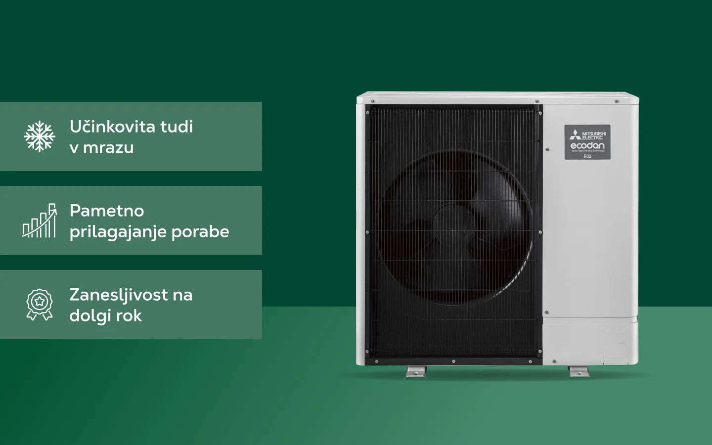 Mitsubishi Electric Ecodan toplotna črpalka: učinkovita tudi v mrazu, pametno prilagajanje porabe, zanesljivost na dolgi rok