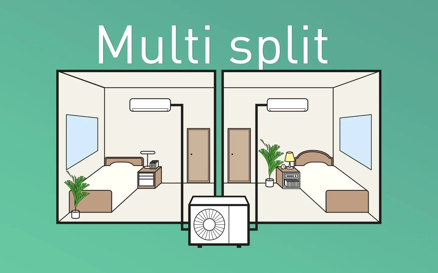 Dvojna klimatska naprava