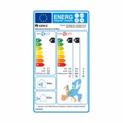 Gree SOYAL – Klimatska naprava