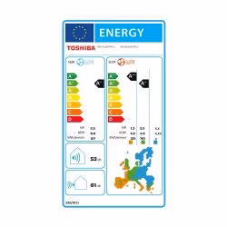 Toshiba SHORAI Premium – Klimatska naprava