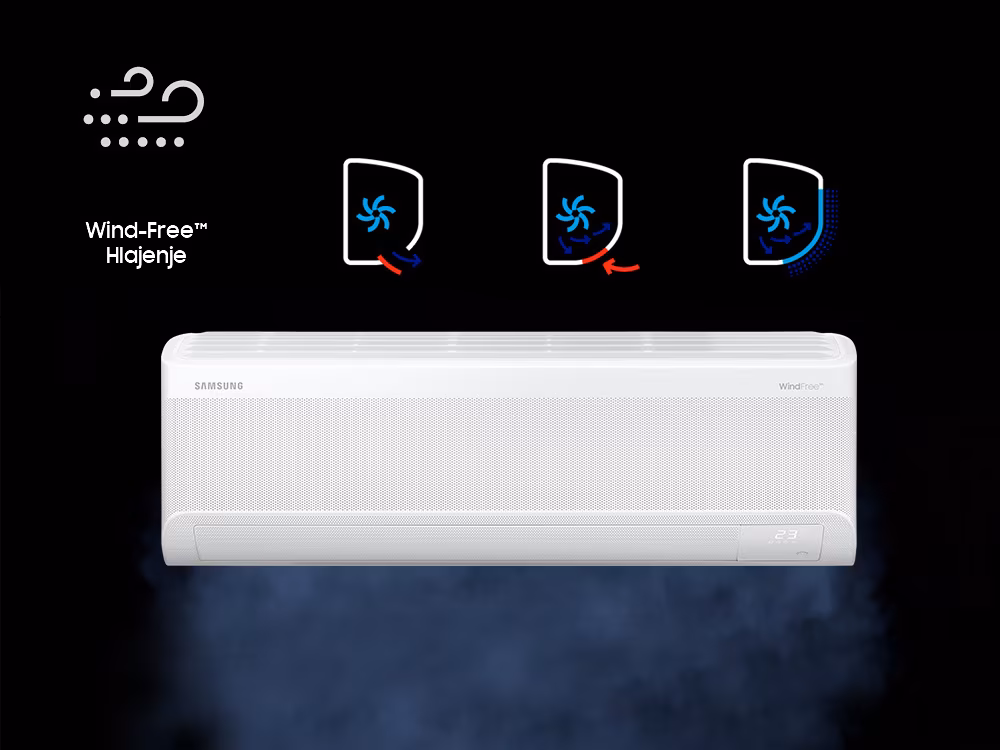 Wind-free tehnologija