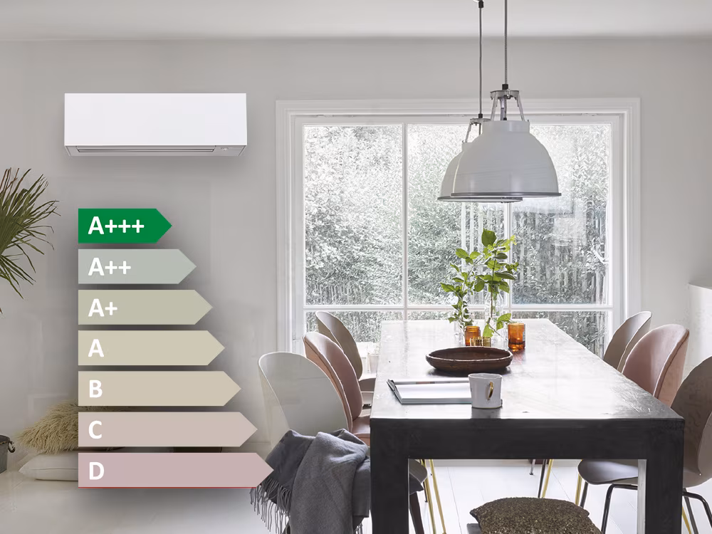 Najvišja energetska učinkovitost A+++