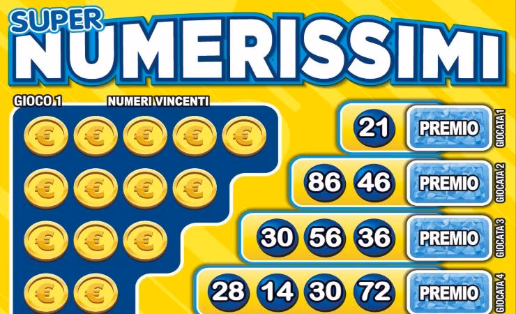 Super Numerissimi