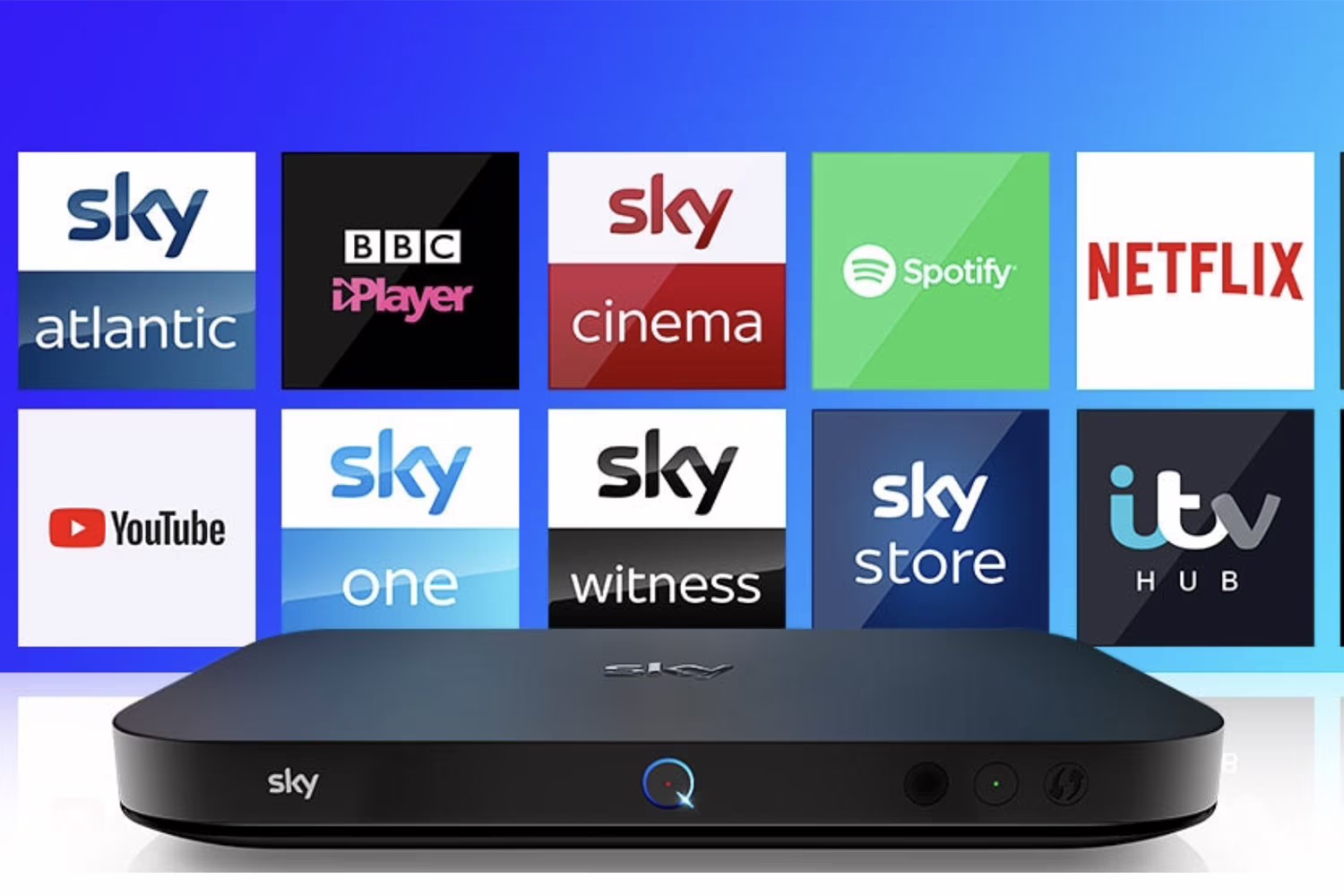 Sky Cybersecurity