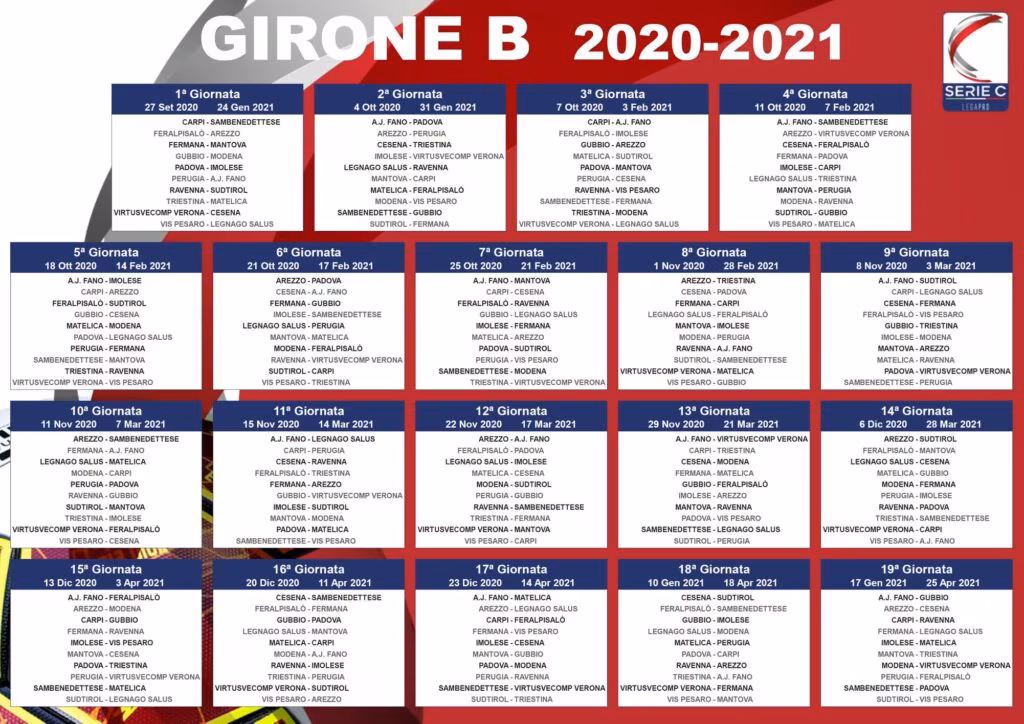Girone B