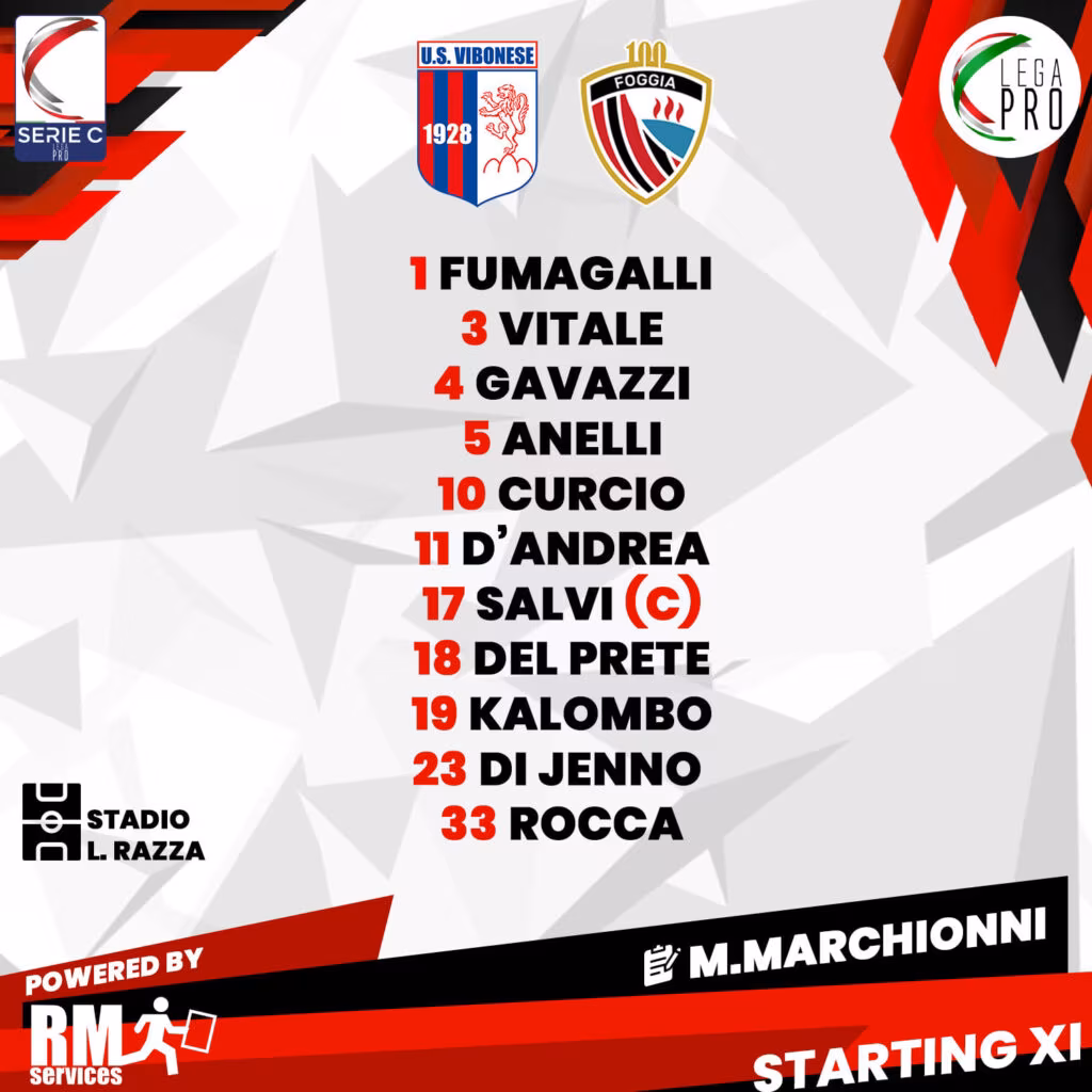 Formazione Foggia