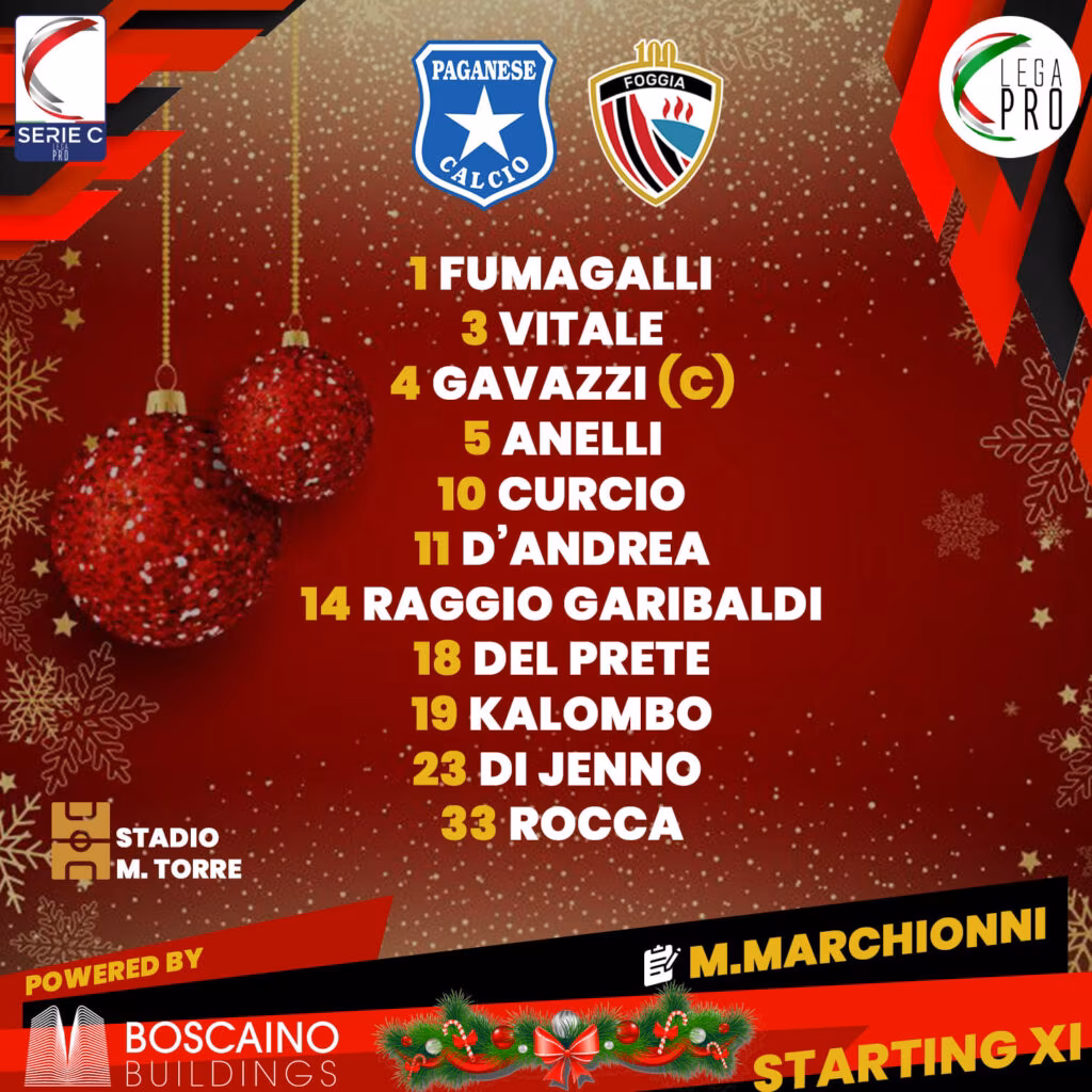 Formazione Foggia