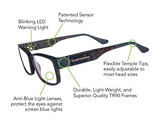 Le innovazioni biomediche presentate al CES 2019
