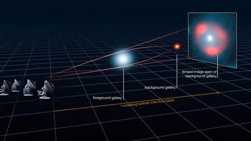 L’intelligenza artificiale fa capolino anche in questo genere di ricerche: pure in questo caso l’ausilio dell’A.I. si basa fondamentalmente sulla capacità di elaborare e interpretare le immagini dello Spazio a velocità incomparabili rispetto a quelle umane.