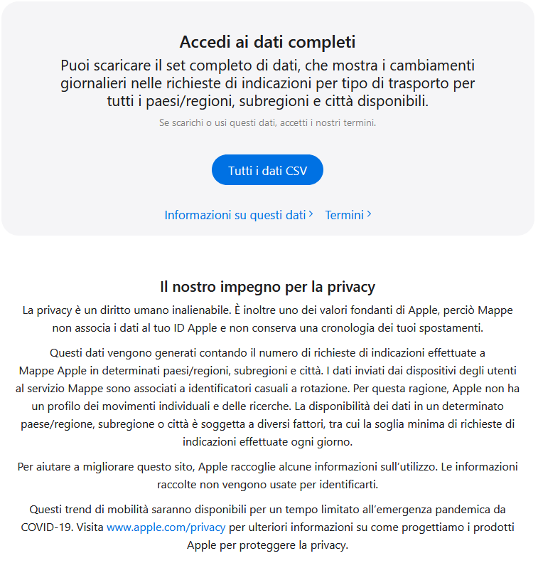 Apple ha reso pubblici i dati sulla mobilità nel pieno rispetto della privacy