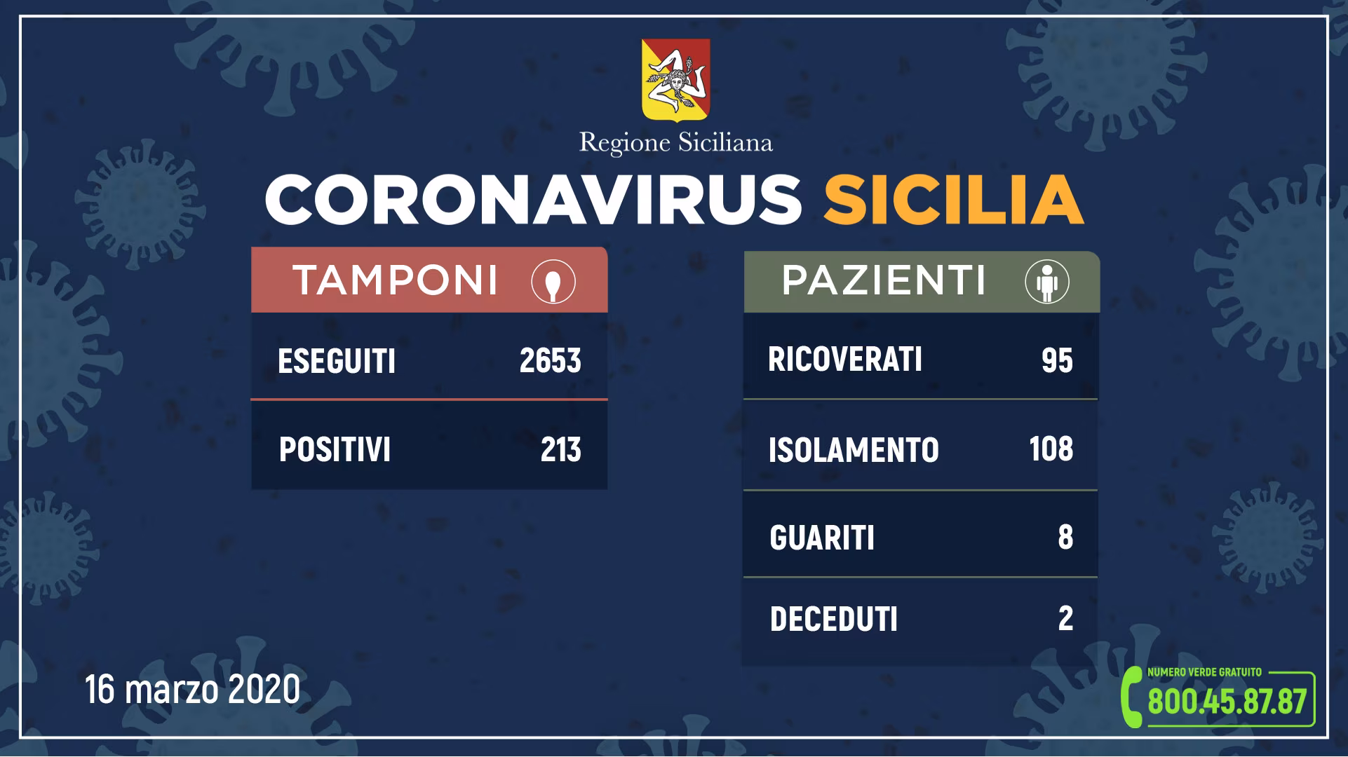 89551854_2548779005369303_8834805323383439360_o