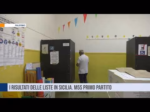 I risultati delle liste in Sicilia