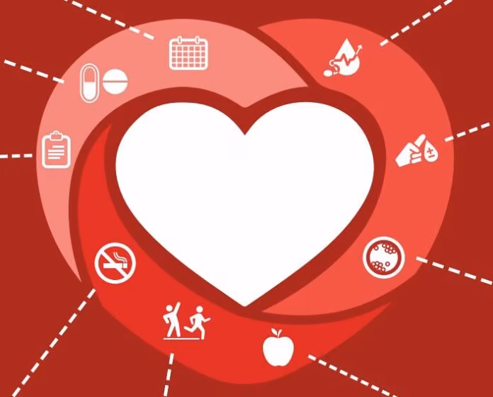 In Italia oltre un terzo dei decessi è legato a malattie cardiovascolari