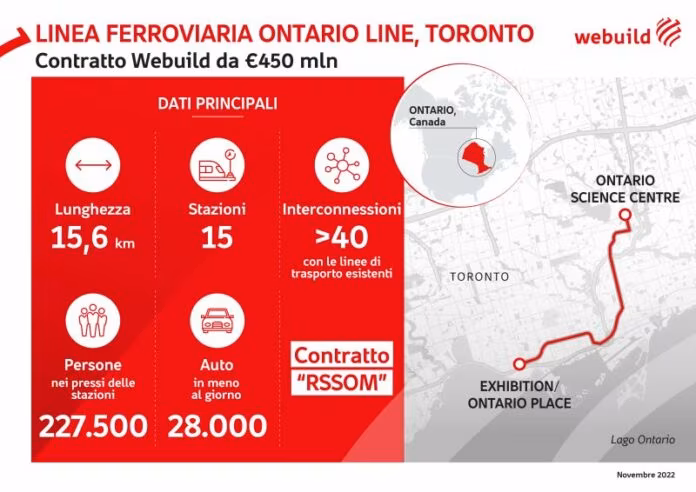 Webuild si rafforza in Canada con progetto su mobilità sostenibile