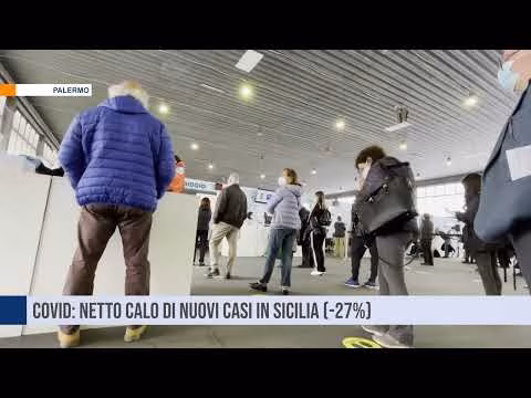 Covid: netto calo di nuovi casi in Sicilia (-27%)