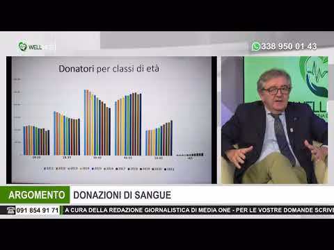 WELLNESS 16/10/2023 - SECONDA STAGIONE - SECONDA PUNTATA - PRIMA PARTE