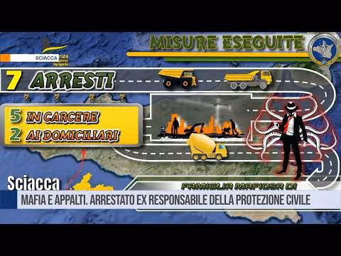 Sciacca.. Mafia e appalti