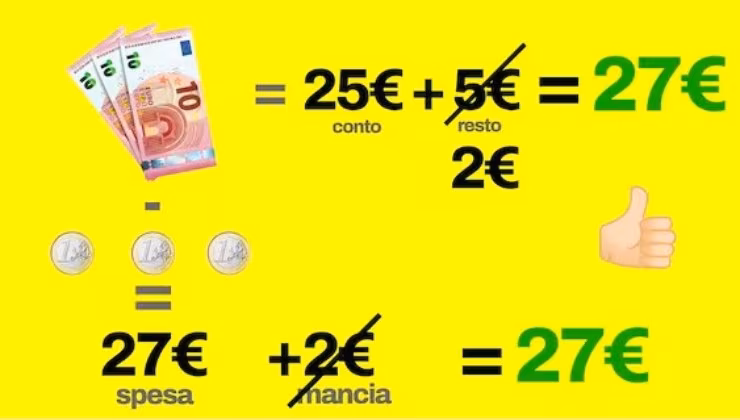 truffa ristorante (foto romait) - mediaoneonline.it