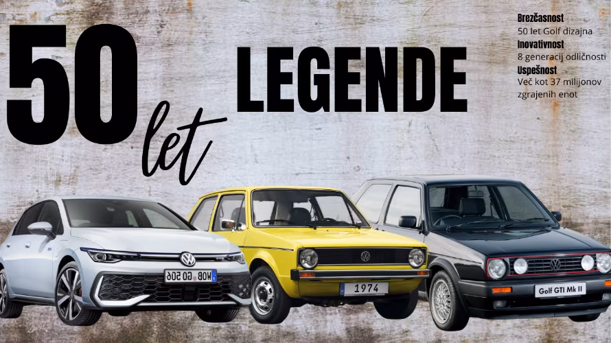 Volkswagen praznuje 50 let. VSE NAJBOLJŠE GOLF.