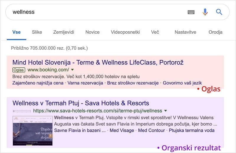 Kaj je SEO? (optimizacija spletnih strani)